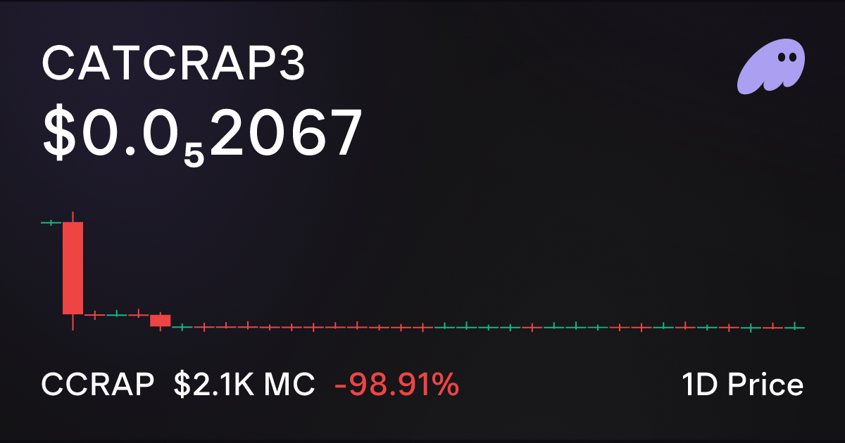 CCRAP
