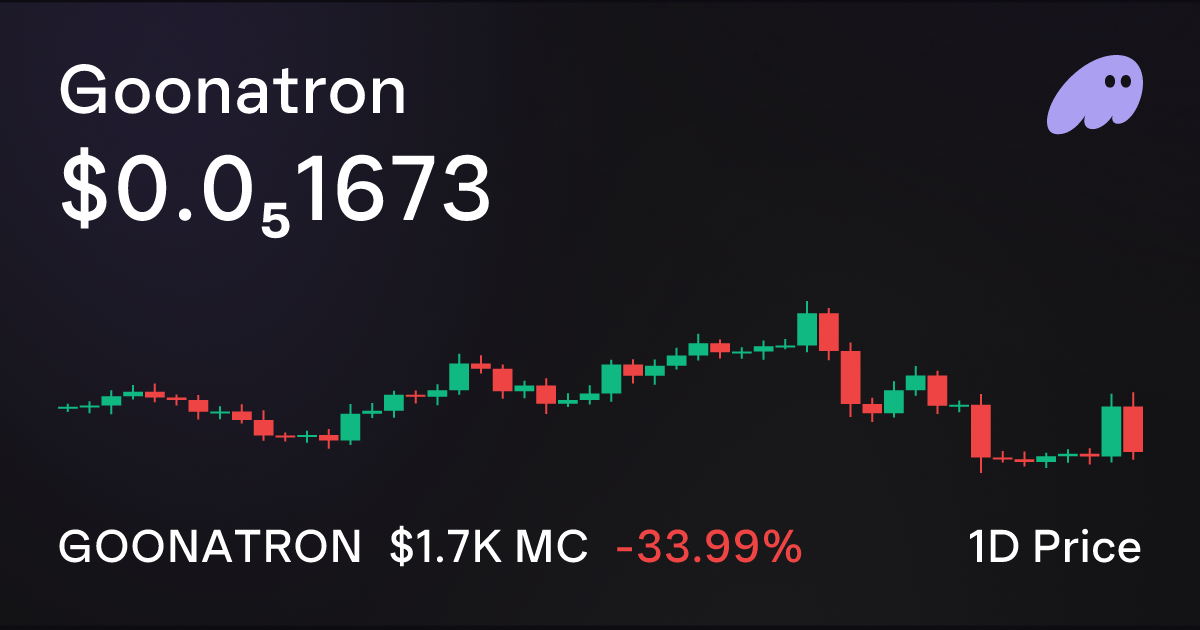 GOONATRON