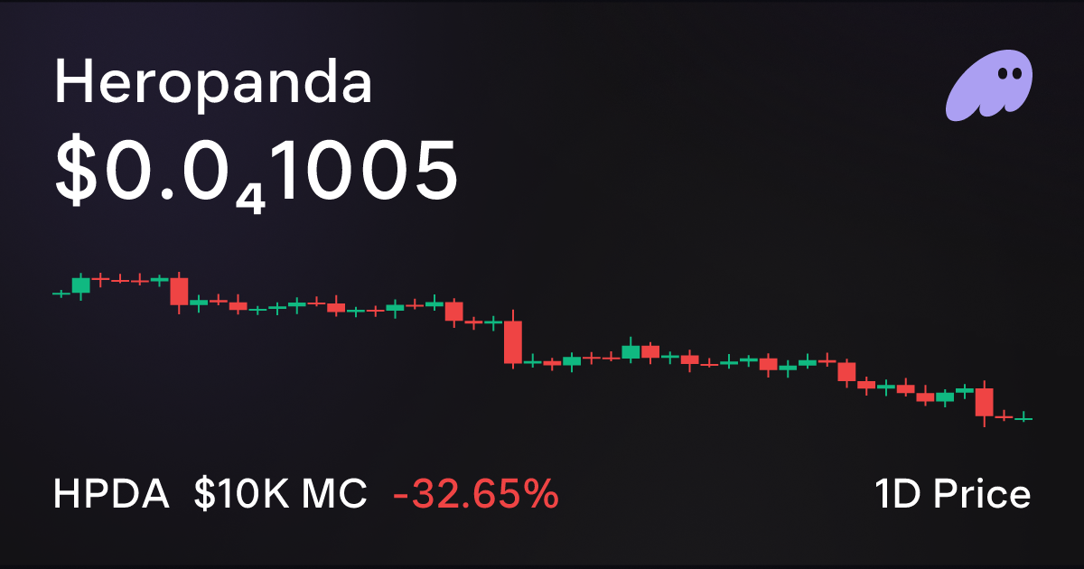 HPDA
