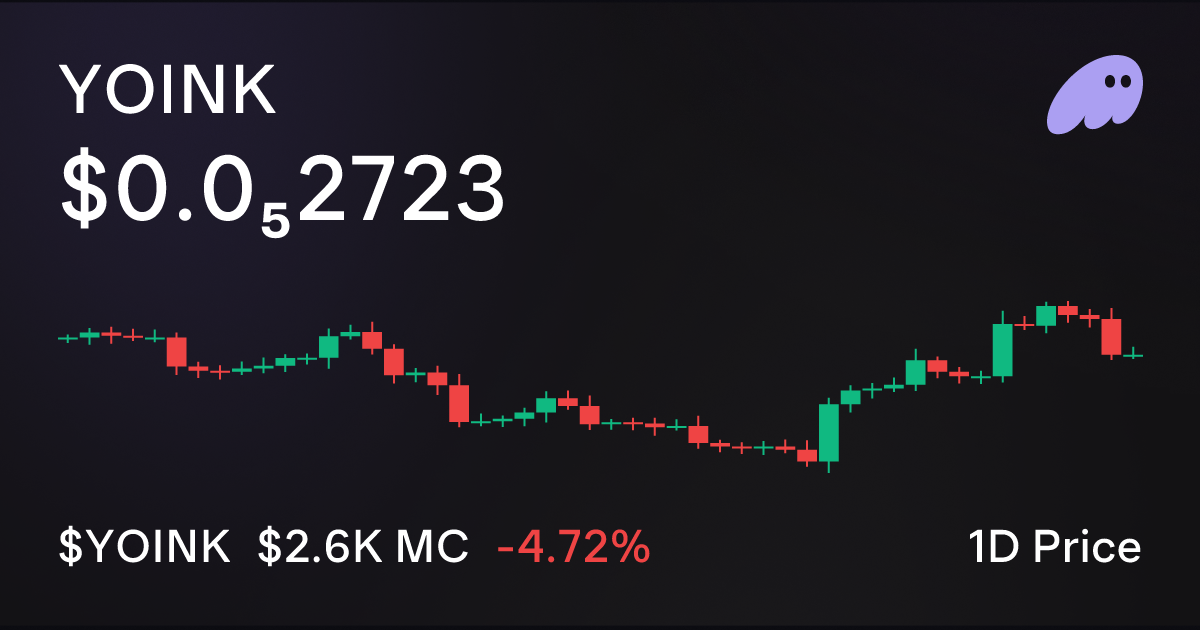 $YOINK