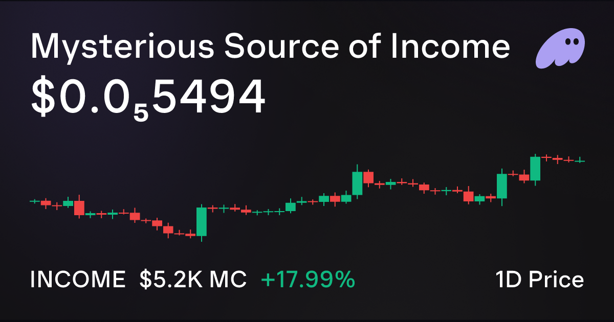 INCOME