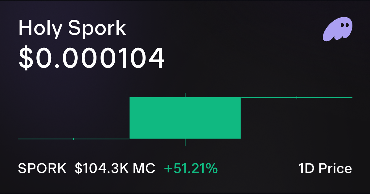 SPORK