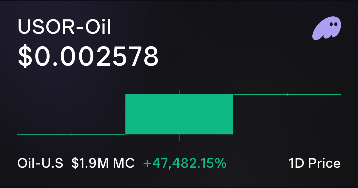 Oil-U.S