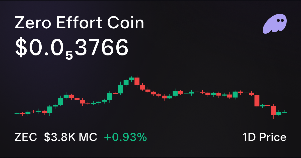 ZEC