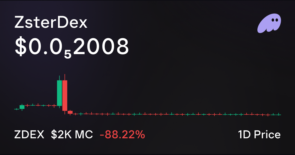 ZDEX