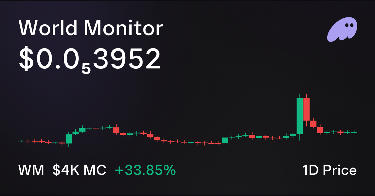 WM