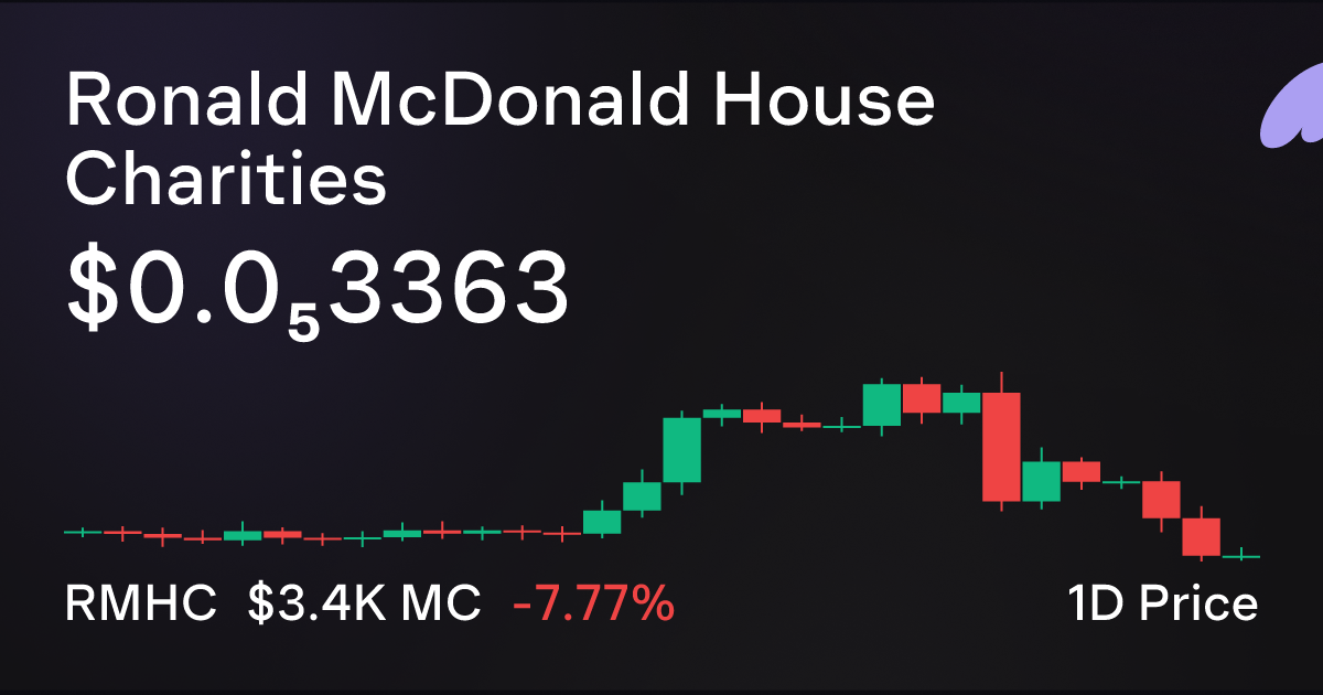 RMHC