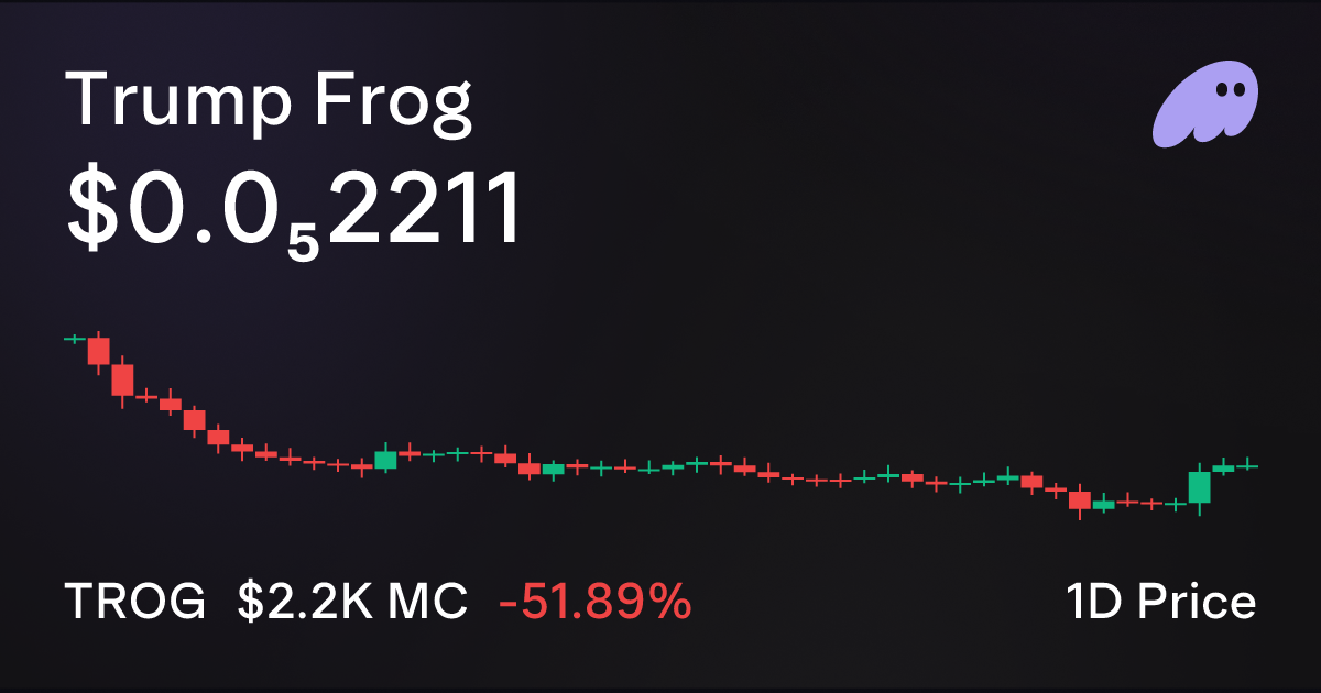 TROG