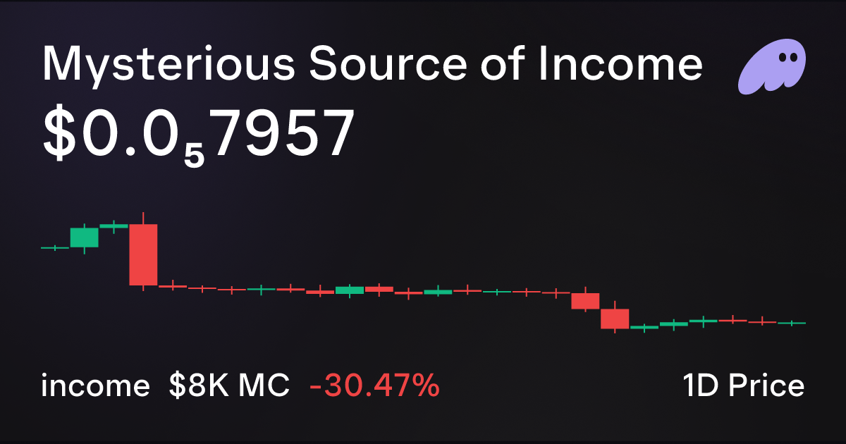 BXnUS5vNFNvnjy2hLx6UCycgH5VvMw8HkC9qfae2pump