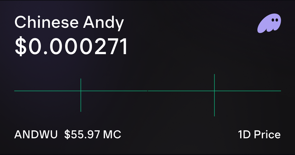 ANDWU