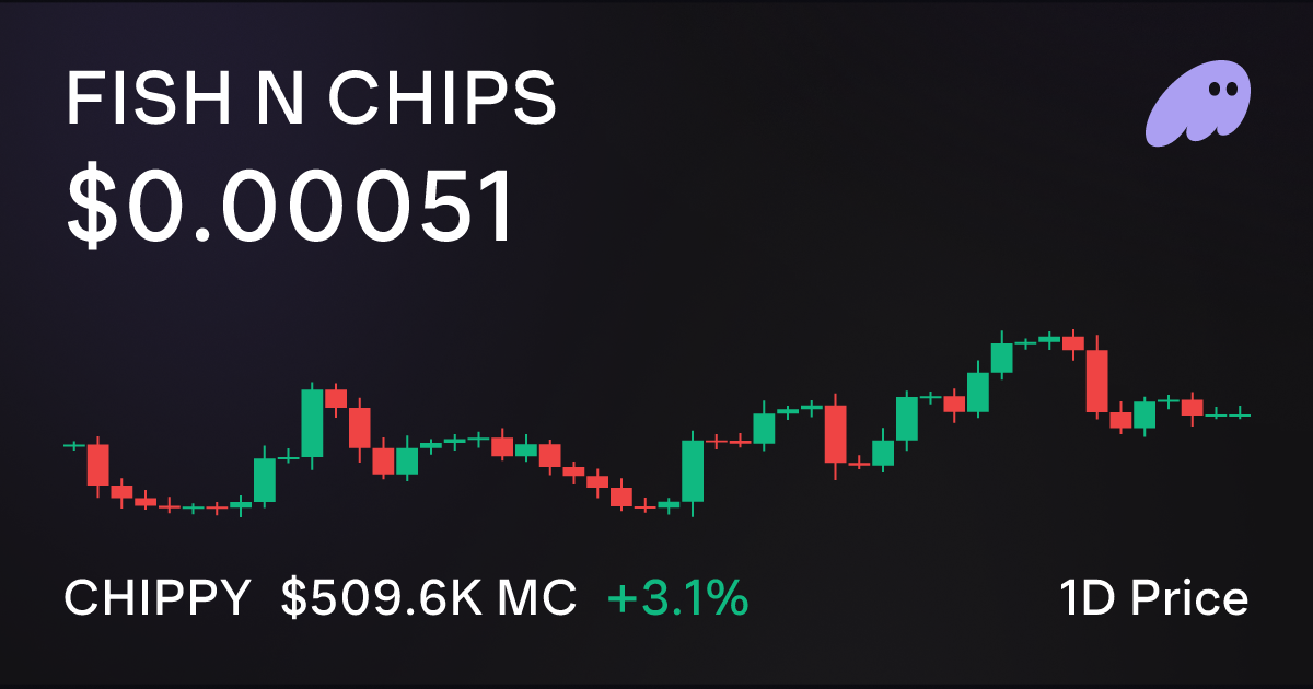 CHIPPY