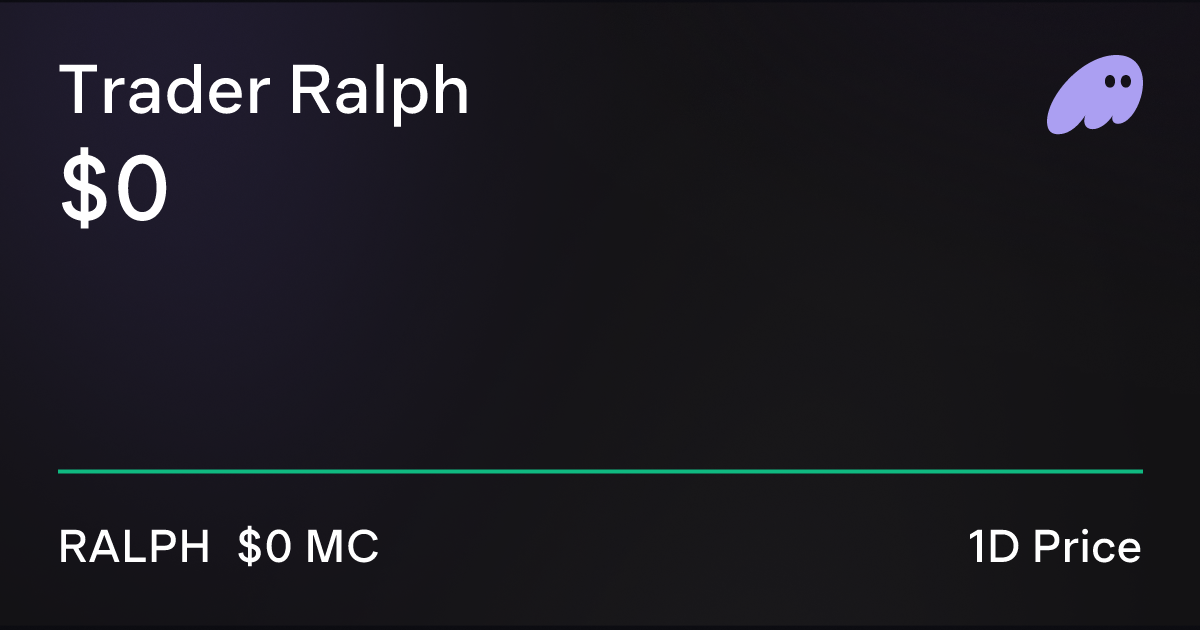 RALPH