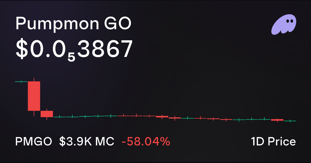 PMGO