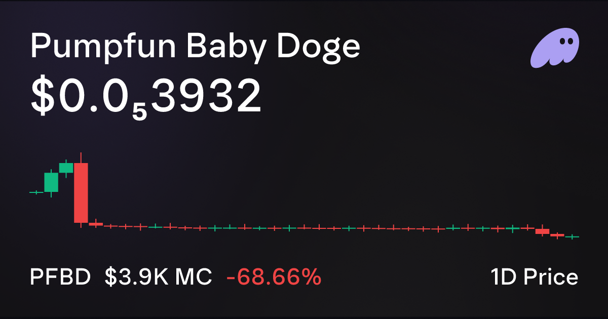 PFBD