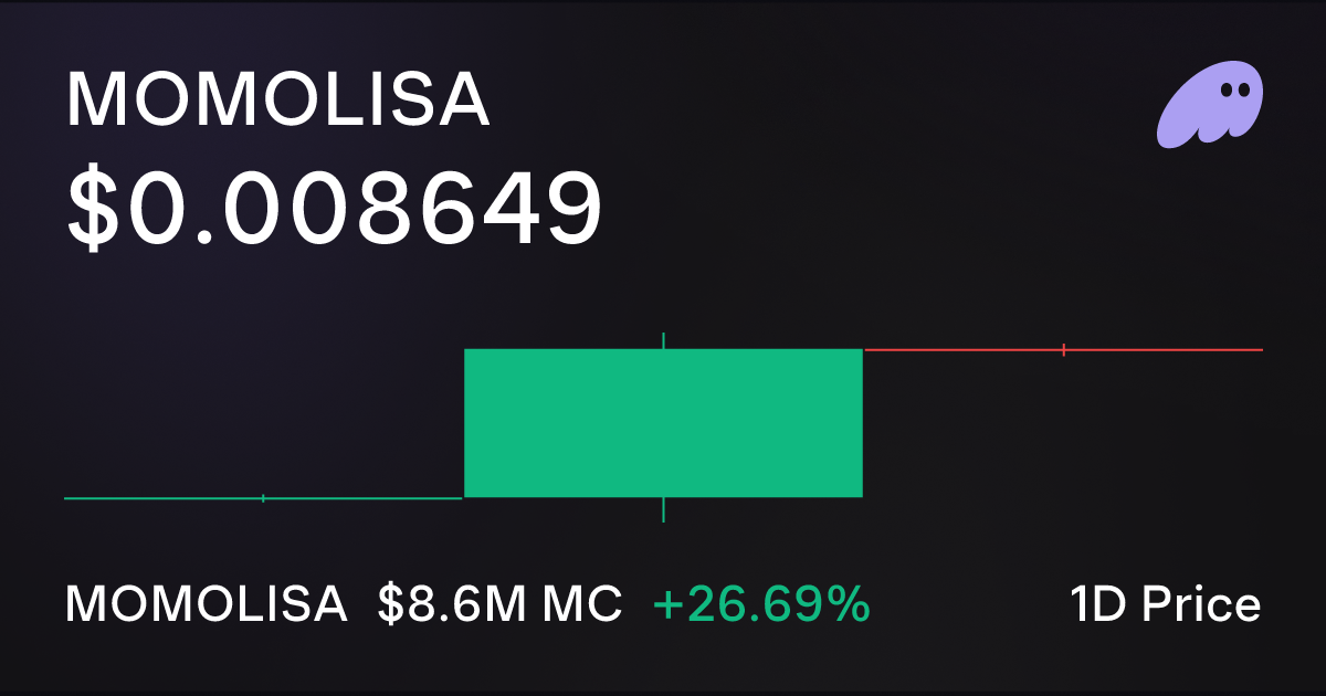 MOMOLISA