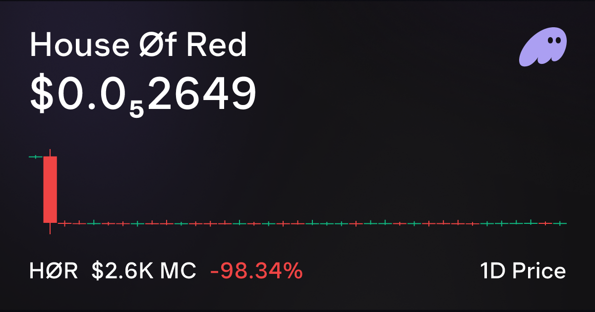 EFEU5MatSZQufXCKNpHBWmrdDAuBi6vynkvW36Ktpump
