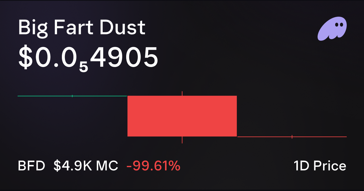 BFD