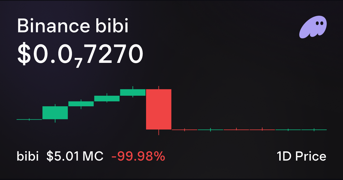 bibi