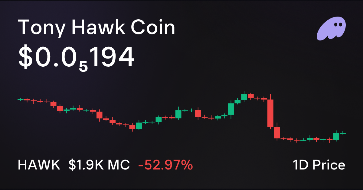 HAWK