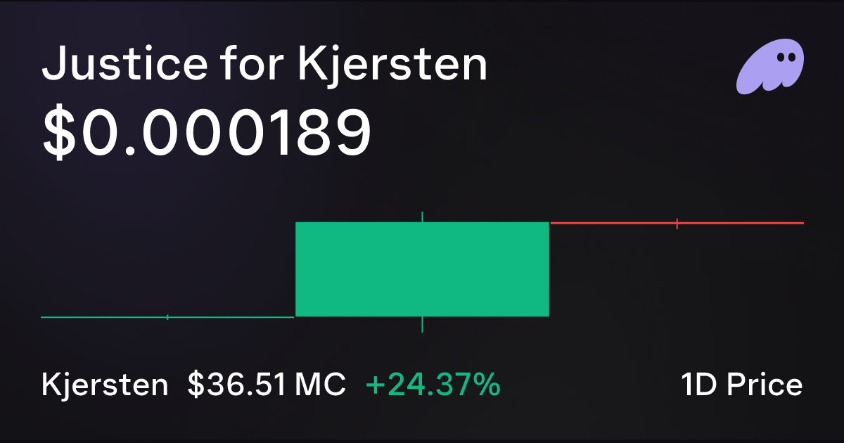 Kjersten