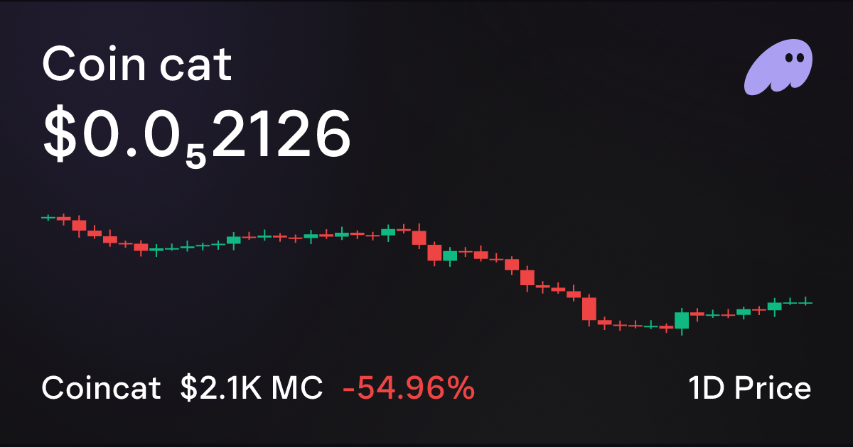 COINCAT