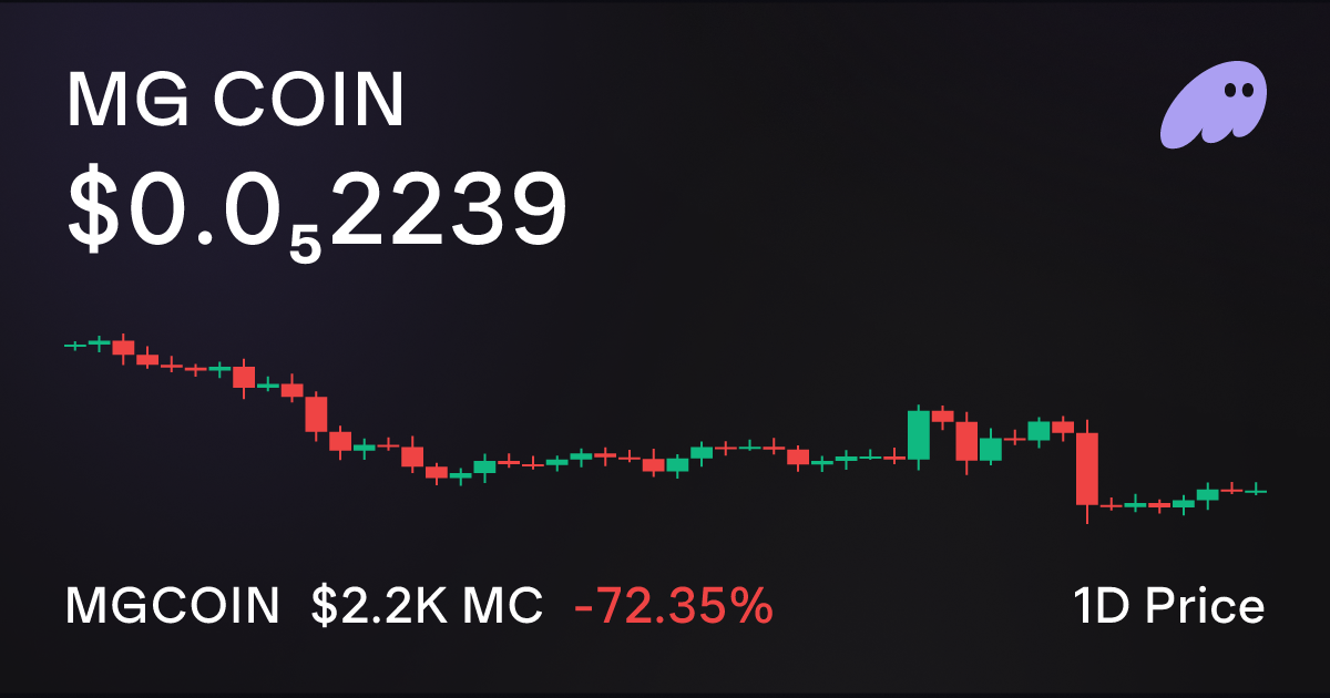 MGCOIN