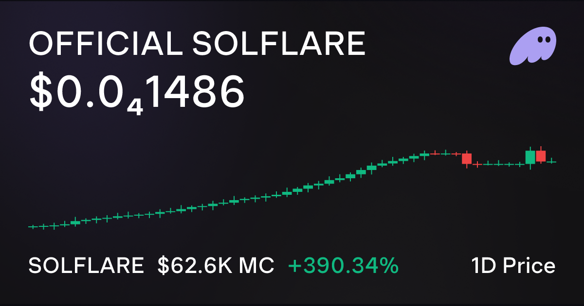 SOLFLARE