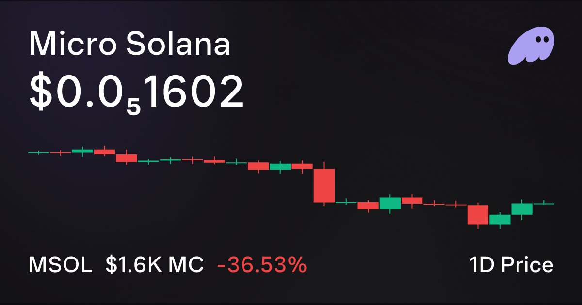 MSOL